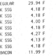Illustration for article titled Chris Christie Blew $82,594 With MetLife Vendor But Cant Find Receipts